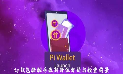 
tp钱包骆驼币最新价位分析与投资前景