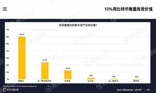 这是一个关于加密货币转账的复杂问题，涉及到钱包操作和网络交易，因此在丢失资金后的追溯和找回过程中可能会面临一系列的不确定性和技术挑战。以下是对这个问题的详细解答：

什么是TP钱包？
TP钱包是一种多币种支持的数字货币钱包，允许用户管理和交易不同类型的加密货币，包括以太坊（ETH）和币安币（BNB）。作为一种去中心化钱包，TP钱包使用私钥来确保用户对其资产的完全控制。

BNB转到ETH：操作过程
在TP钱包中，用户可以很方便地将BNB转换为ETH。但是，在这种转换过程中，需要注意选择正确的目标地址。如果用户不小心将BNB发送到一个以ETH为目的地址的账户，这笔交易将可能无法被恢复。

资金丢失的原因
当用户将BNB错误地发送到ETH钱包时，实际上是因为在以太坊网络中没有找到对应的BNB资产。因此，网络并不会因为错误的转账而出现警告或阻止交易的发生。这种错误发生后，资金会在网络上丢失，实际上是锁定在一个无法访问的地址中。

找回资金的可能性
是否能够找回这笔资金，主要取决于几个因素。如果发送地址是一个可以控制的账户，且用户拥有该地址的私钥，那么在一定条件下，有可能找回资金。但如果私钥丢失，用户将永远无法访问这笔资金。

如何减少资金丢失的风险
为了减少在加密资产交易过程中出现的错误，用户应该始终仔细检查目标地址和转账币种。在进行大额交易之前，可以先进行小额试探性转账，这样即使出现问题，损失也会降低。

比较其他钱包的恢复选项
相比之下，一些中心化交易所提供了交易历史查询和资产恢复选项，用户在遭遇错误转账后可能有机会联系客服进行相关的处理，而去中心化钱包则相对缺乏这样的支持。因此，选择合适的钱包和交易方式非常关键。

总结
尽管BNB转到ETH的错误交易可能无法直接找回，但用户通过拥有私钥和适当的措施仍有可能实现部分恢复。加强对加密资产的认知与管理，并总是保持谨慎，才是保护自己投资资产的有效方式。

---

可能相关的问题：

1. **如果BNB和ETH在同一个钱包中，我还能找回这笔资金吗？**
2. **发送BNB到ETH地址后，有哪些步骤可以尝试找回资金？**
3. **如何选择靠谱的钱包以保障资金安全？**
4. **如果资金丢失，区块链技术如何能帮助我们分析现状？**
5. **用户在进行加密货币交易时，应注意哪些关键点？**

每个问题我会逐个详细介绍。请您确认是否需要继续进行。