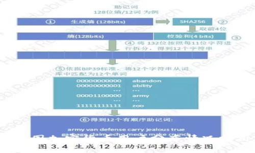 2023年美国加密货币用户分布情况分析及趋势