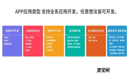 手机如何使用TP钱包进行数字资产管理