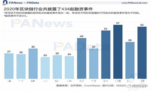  如何通过TP钱包轻松邀请好友领取丰厚奖励？