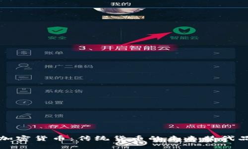 加密货币：传统货币的未来替代品