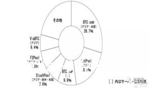 如何在TP钱包中查看K线图：全面指南