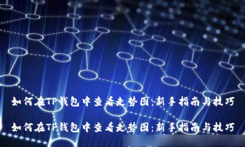 如何在TP钱包中查看走势图：新手指南与技巧

如何在TP钱包中查看走势图：新手指南与技巧
