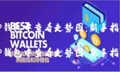 如何在TP钱包中查看走势图