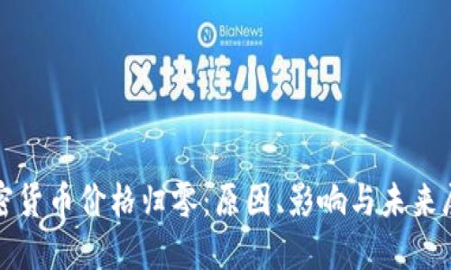加密货币价格归零：原因、影响与未来展望
