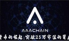 加密货币的崛起：突破25万市值的背后故事