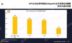 如何通过TP钱包免费发币：