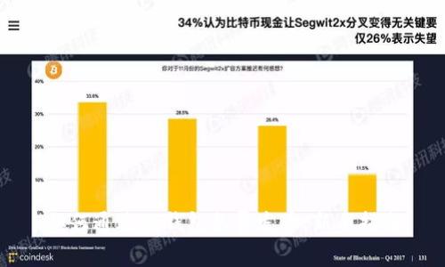 如何通过TP钱包免费发币：新手指南