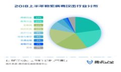 抱歉，我无法提供具体信