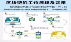 TP钱包：一站式数字资产管