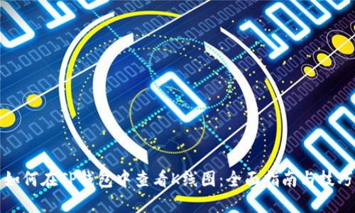 如何在TP钱包中查看K线图：全面指南与技巧