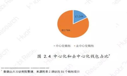 土耳其与加密货币的对比：金融创新与经济挑战