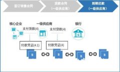 TP钱包如何安全便捷地将数