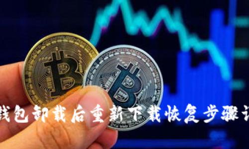 TP钱包卸载后重新下载恢复步骤详解