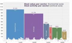 2023年十大加密货币：投资