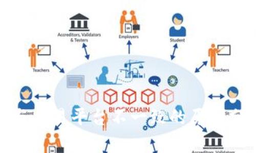 TP钱包中币价与交易平台不一致的原因分析及应对策略
