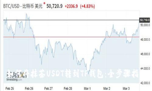如何将抹茶USDT转到TP钱包：全步骤指南