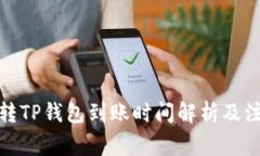 : 欧意转TP钱包到账时间解