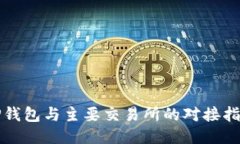 TP钱包与主要交易所的对接