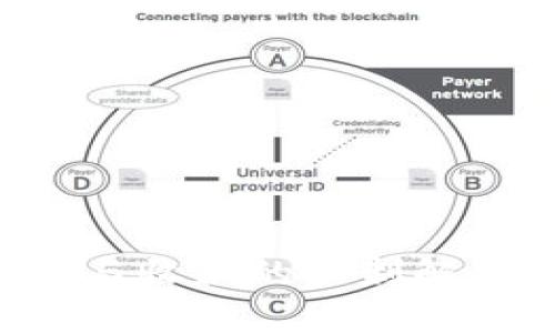 TP钱包转账与收款的限制解析：全面指南