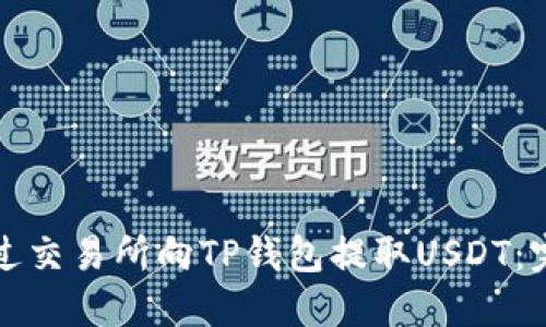如何通过交易所向TP钱包提取USDT：完整指南