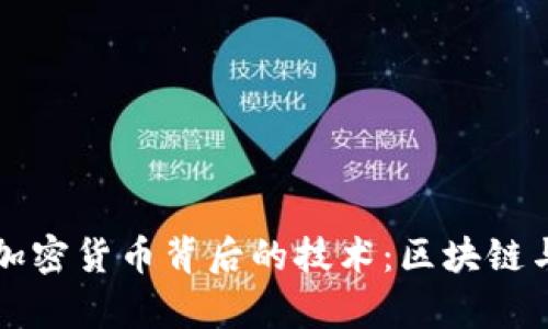 深入探索加密货币背后的技术：区块链与加密算法