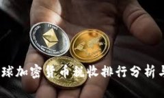 2023年全球加密货币税收排