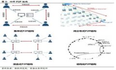 与关键词加密货币实用币