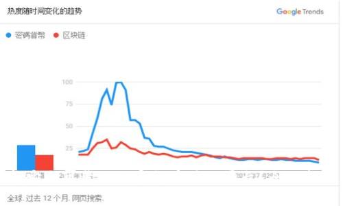 如何选择安全可靠的加密货币注册平台？全面指南与建议