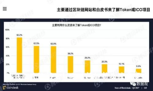 TP钱包跨链闪兑到账时间解析及注意事项