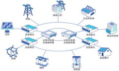 : TP钱包倒闭了还可以继续