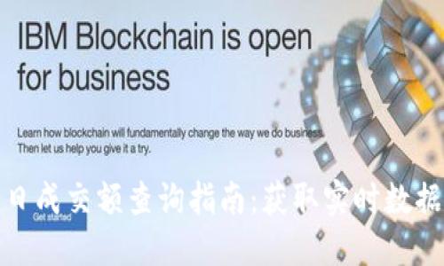 加密货币每日成交额查询指南：获取实时数据的最佳途径