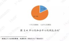 TP钱包无法导入助记词？解决方法与注意事项全解