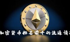 : 2023年加密货币排名前十的流通情况深度解析