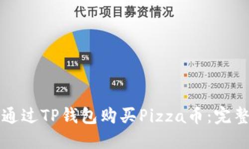 如何通过TP钱包购买Pizza币：完整指南