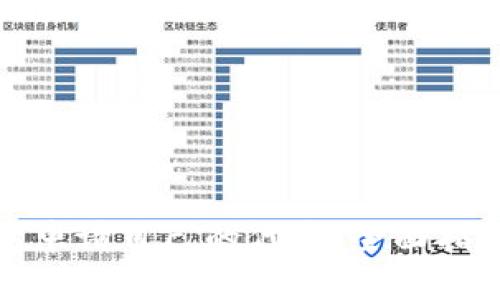 如何在TP钱包申请自己的代币：全面指南与操作步骤