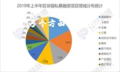 在撰写关于“弘盛国际tp钱包在哪里”的相关信息