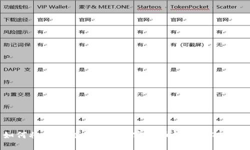 如何将抹茶交易所的加密货币提币到TP钱包