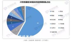 : 日本加密货币市场波动率解析：影响因素与未来