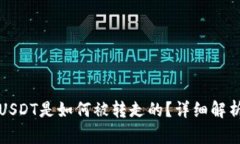 TP钱包中的USDT是如何被转走的？详细解析与防盗