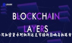 如何加密货币对纳斯达克市场的影响与机遇分析