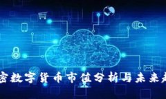 当前加密数字货币市值分