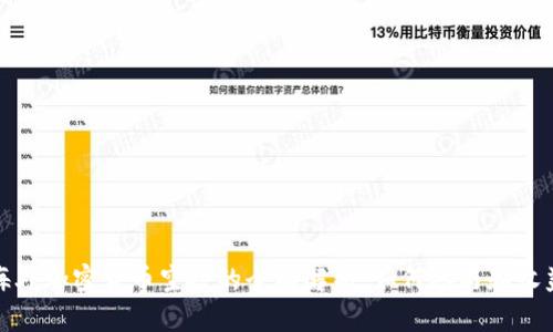 海外加密货币空投的全面解析：如何参与和收益