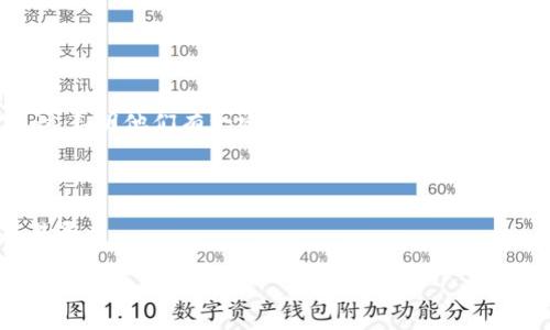 提示：虽然我不能提供投资或金融建议，但我可以提供一些关于如何处理加密货币和数字钱包的一般信息。确保在进行任何交易之前详细研究并了解相关风险。

要将TP钱包（通常指代Trust Wallet或TP钱包中的数字资产）中的资产卖掉，您可以按照以下步骤进行操作。不过，请注意具体步骤可能因所使用的交易所或平台而有所不同。

### 操作步骤

#### 1. 将资产转移到支持交易的交易所
首先，您需要确定您的数字资产是否支持在某个交易所上进行交易。许多交易所（如Binance、Coinbase等）只支持某些特定的数字货币，如果您使用的TP钱包中的资产在该交易所中不被支持，您将无法在该交易所卖出。在确认交易所支持您要出售的资产之后，您需要将其转移到该交易所。您可以在TP钱包中找到