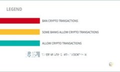  如何安全快速提现到TP钱包，操作详解与注意事