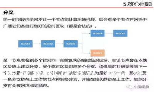  如何安全快速提现到TP钱包，操作详解与注意事项